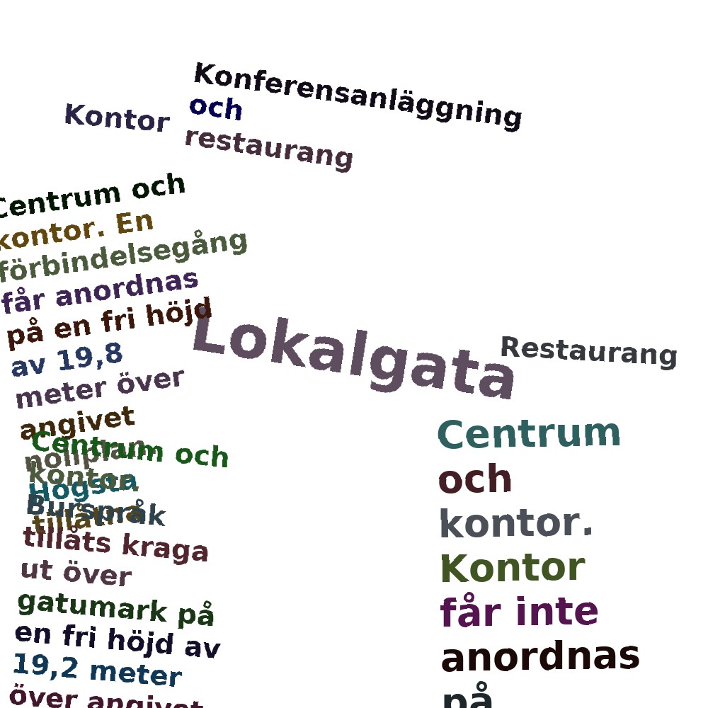 Ordmoln