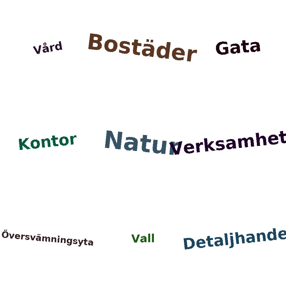 Ordmoln