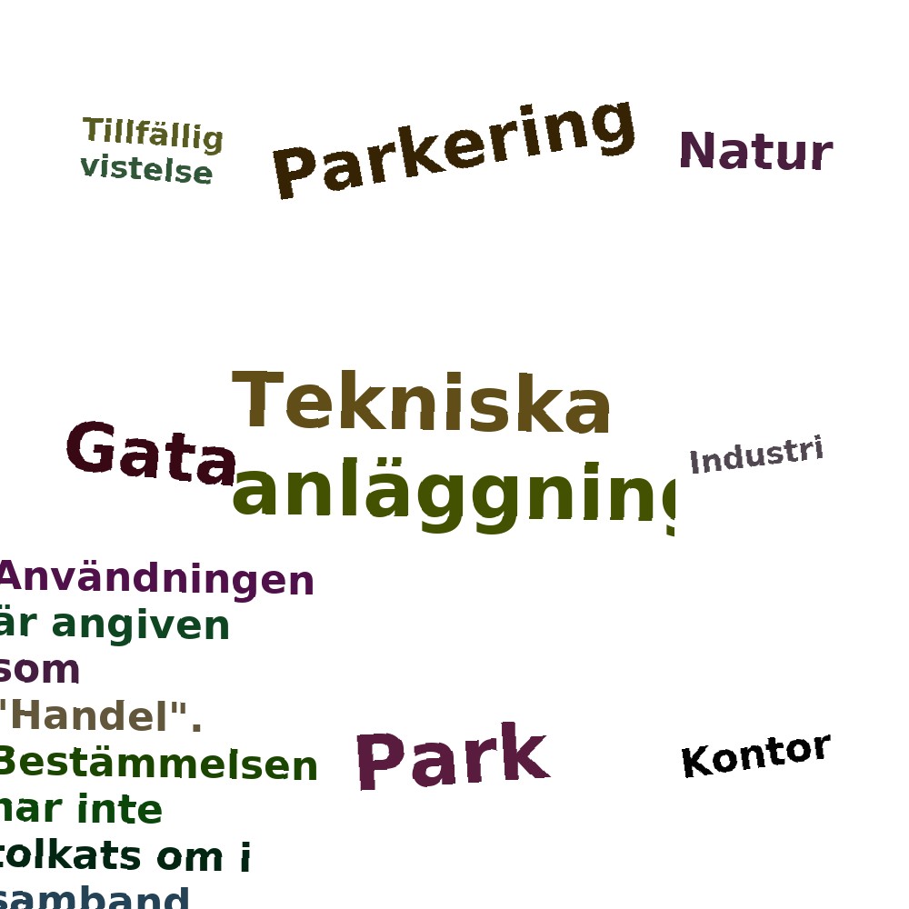 Ordmoln