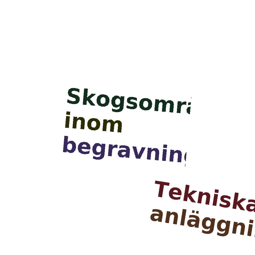 Ordmoln