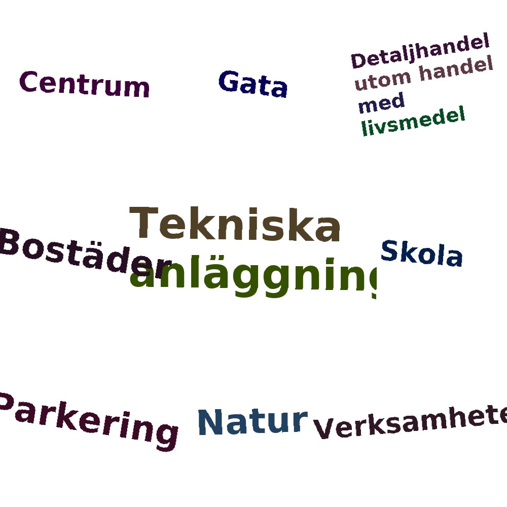 Ordmoln