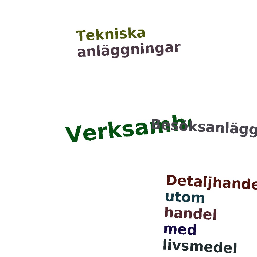 Ordmoln