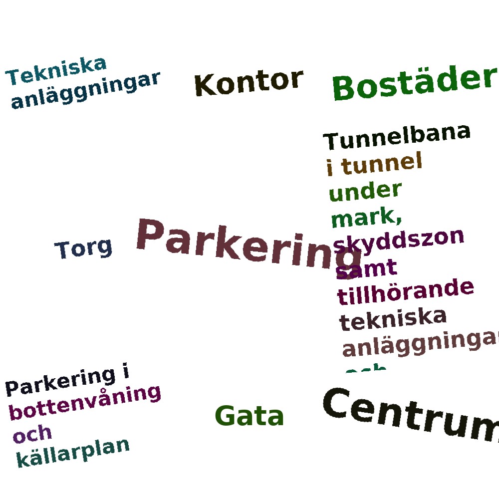 Ordmoln