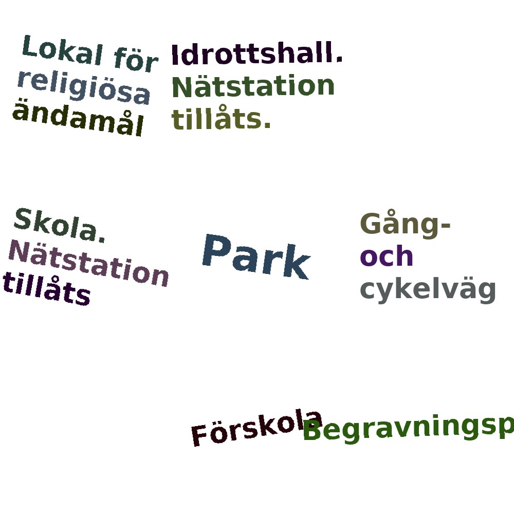 Ordmoln