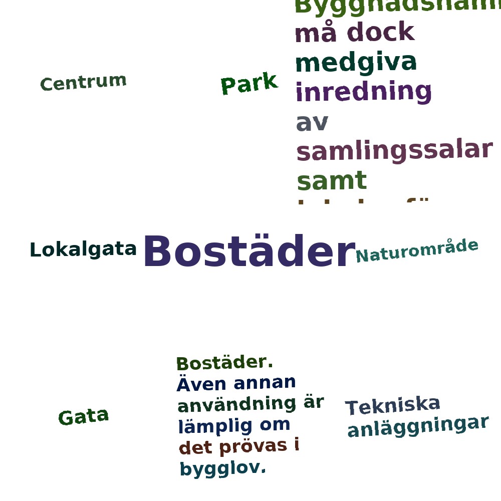 Ordmoln
