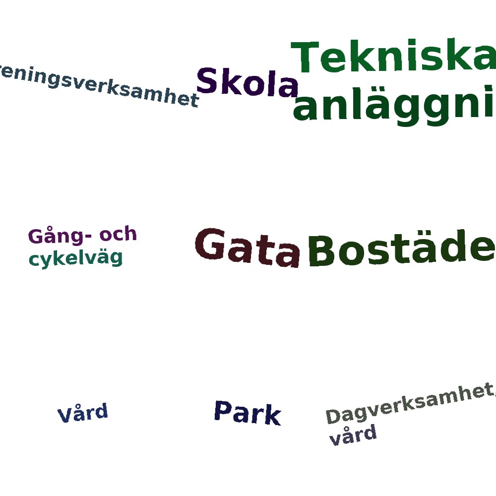 Ordmoln
