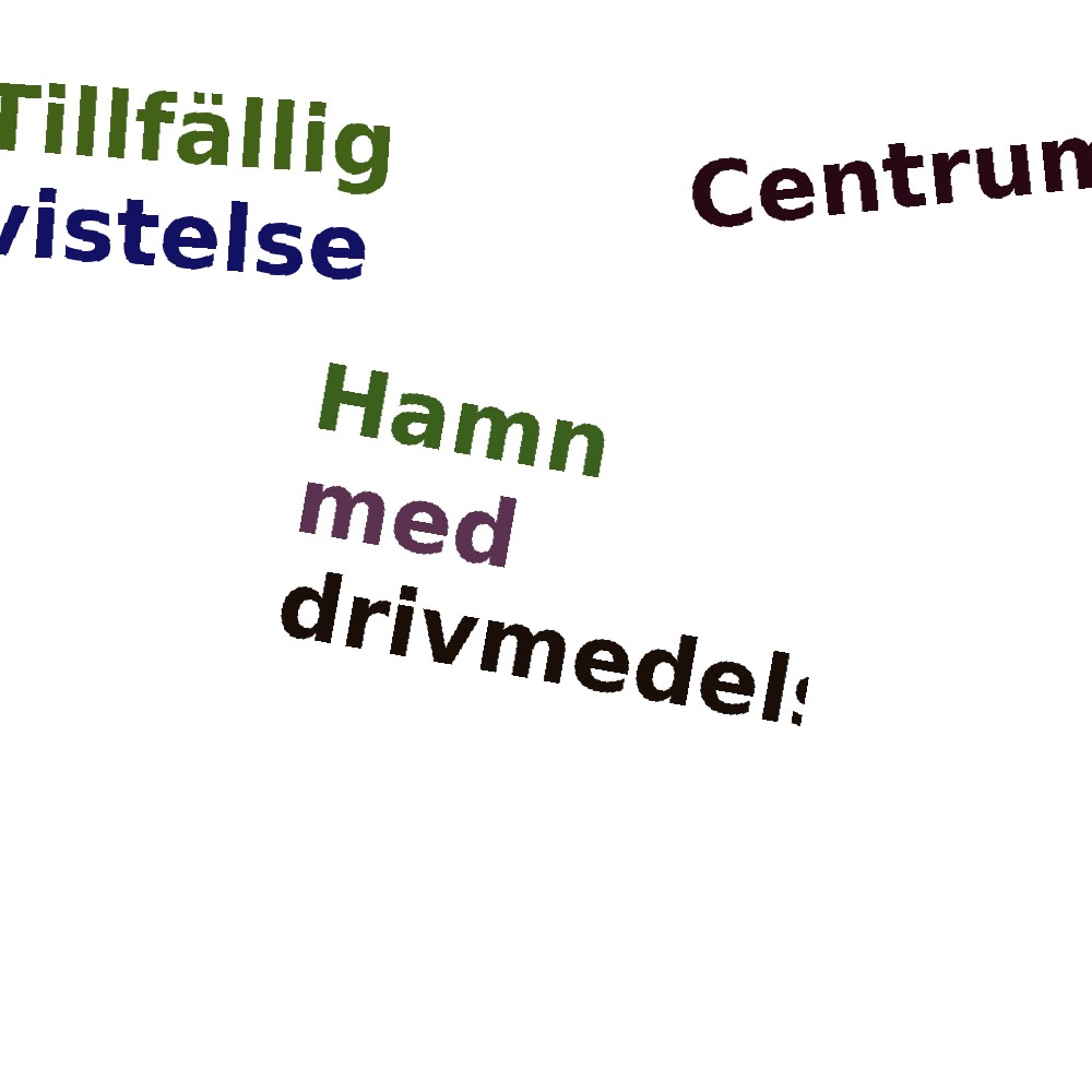 Ordmoln