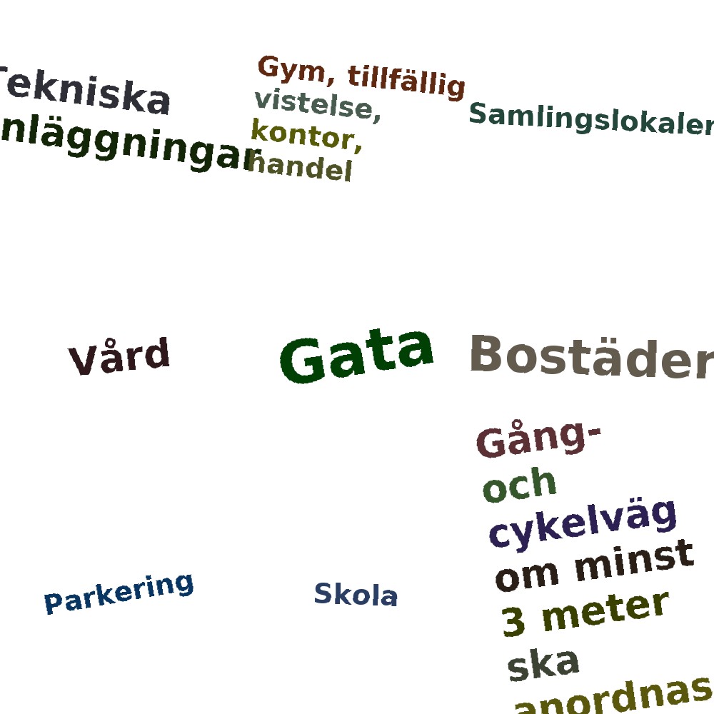 Ordmoln