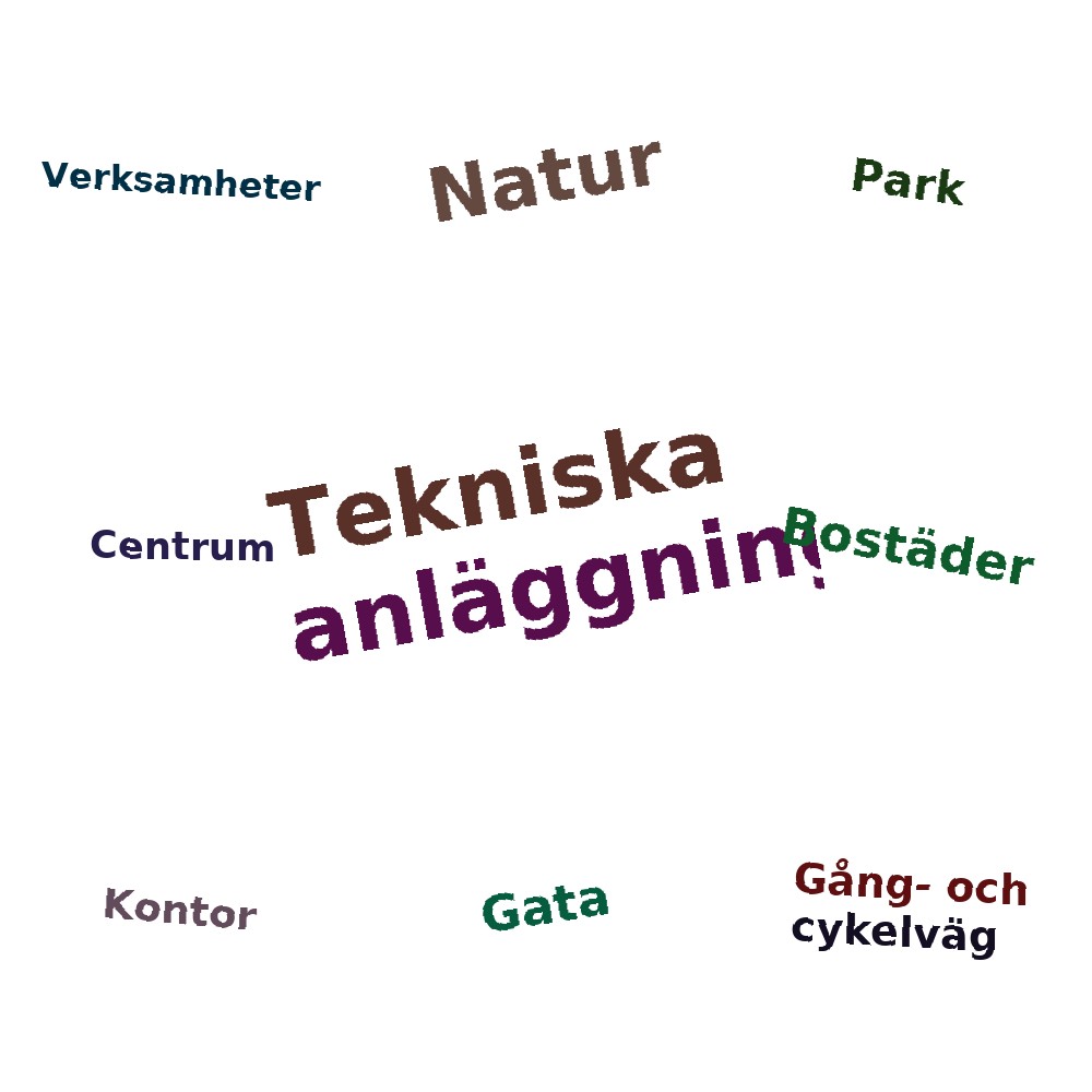 Ordmoln
