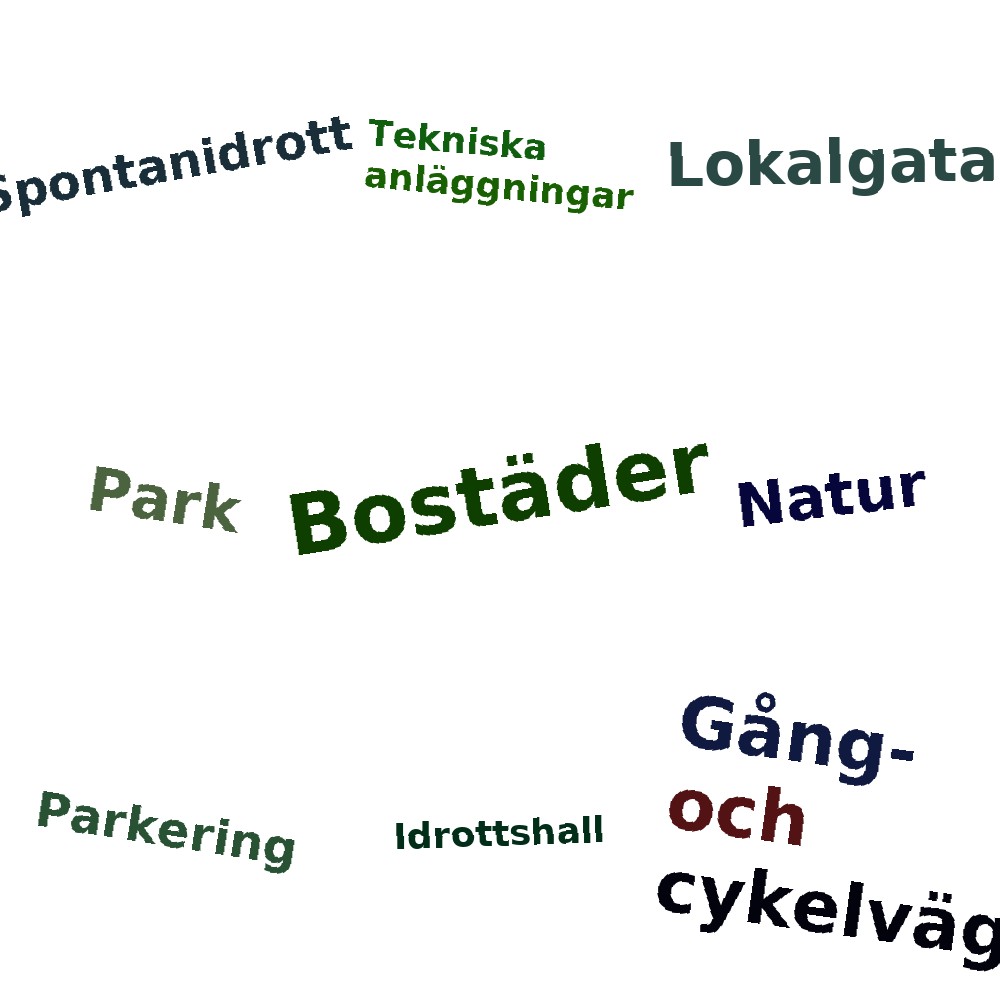 Ordmoln