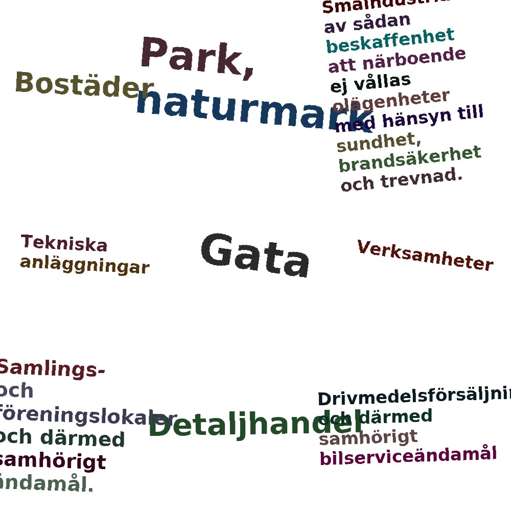 Ordmoln