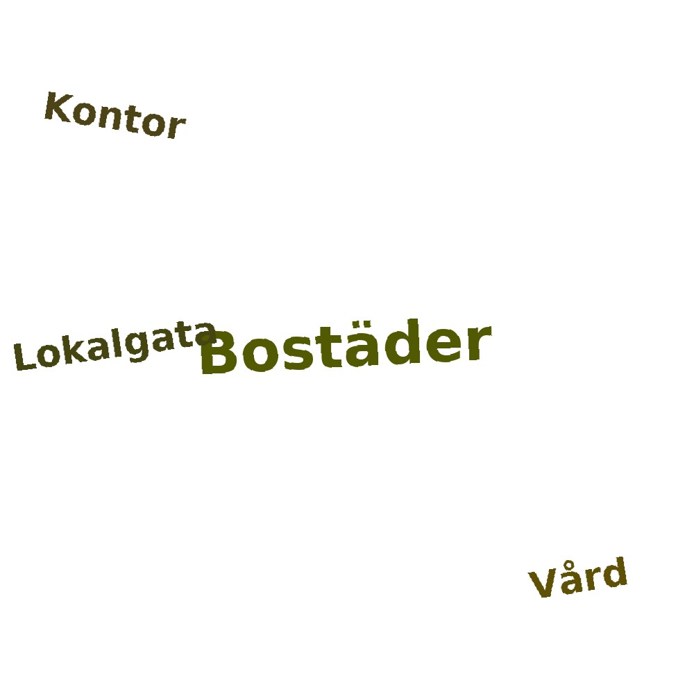 Ordmoln