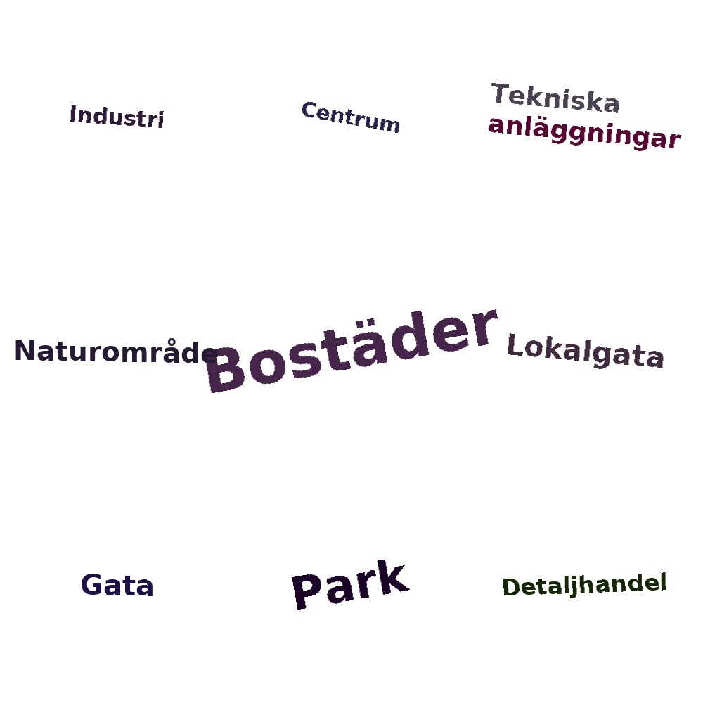 Ordmoln