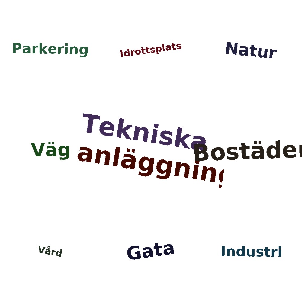 Ordmoln