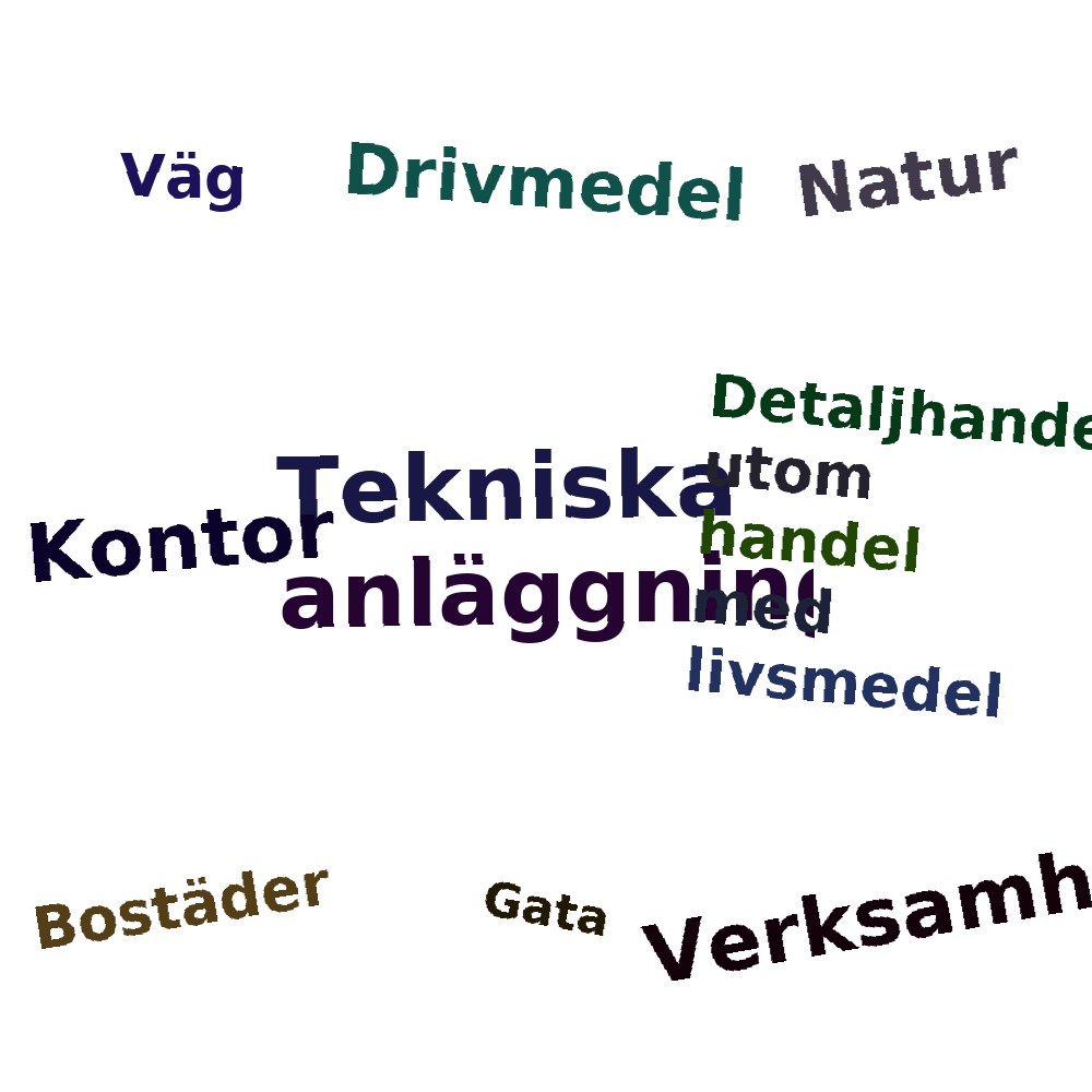 Ordmoln