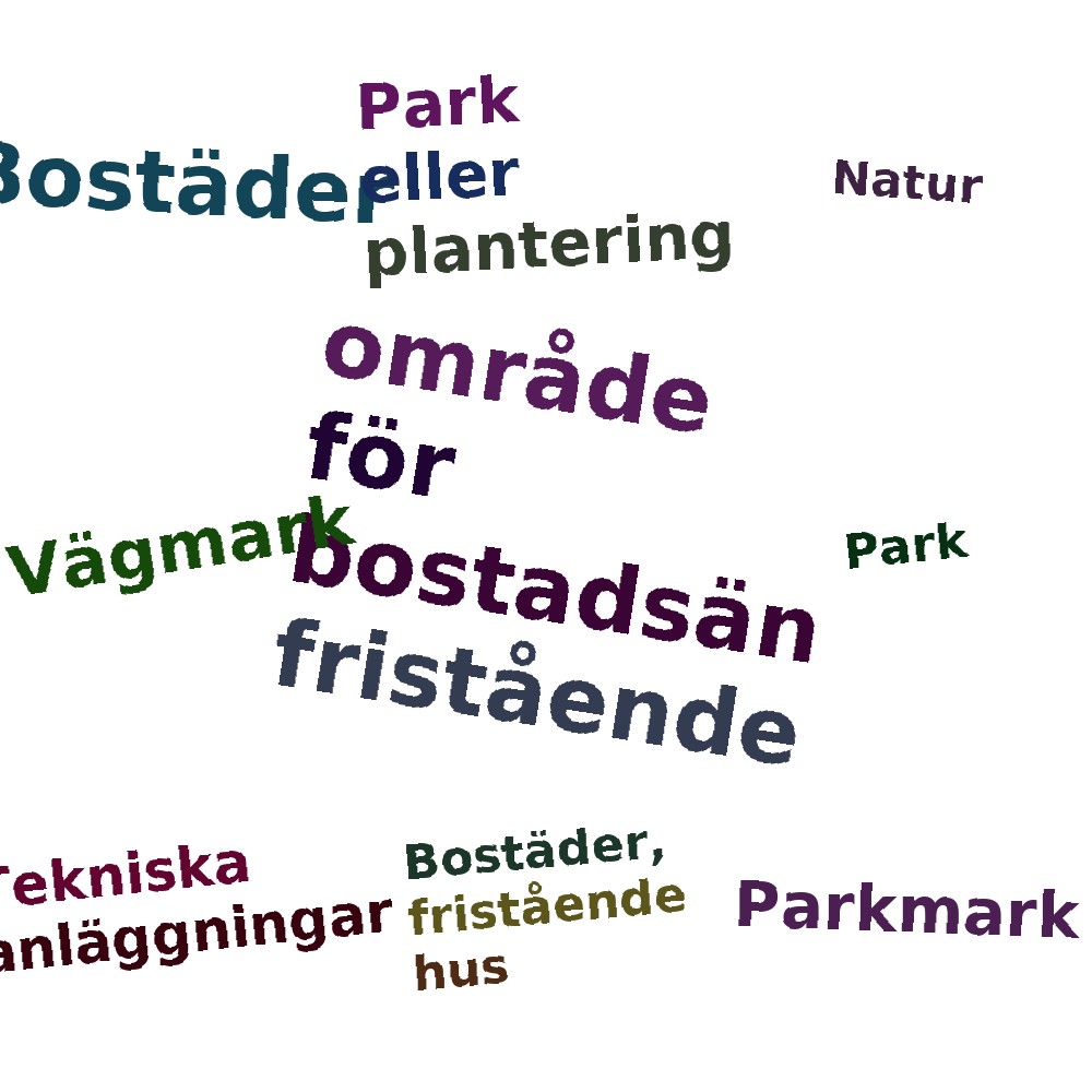 Ordmoln
