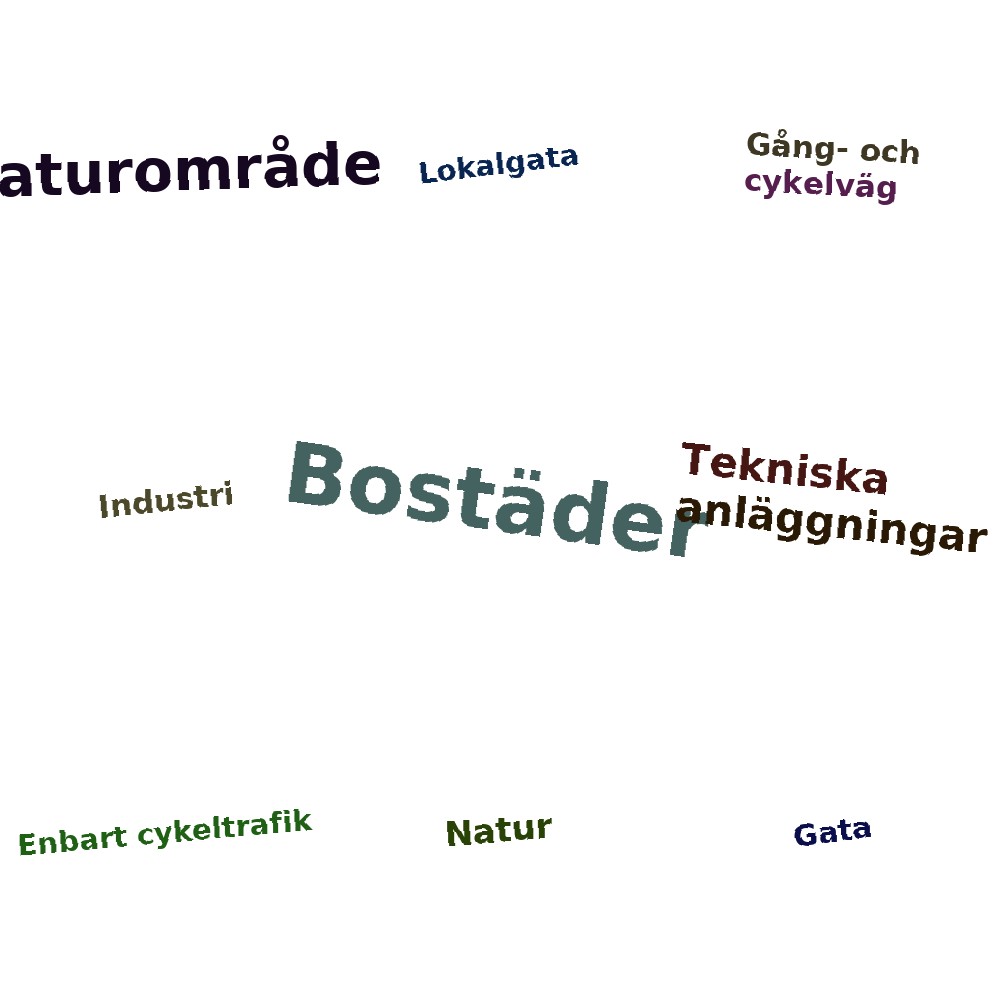 Ordmoln