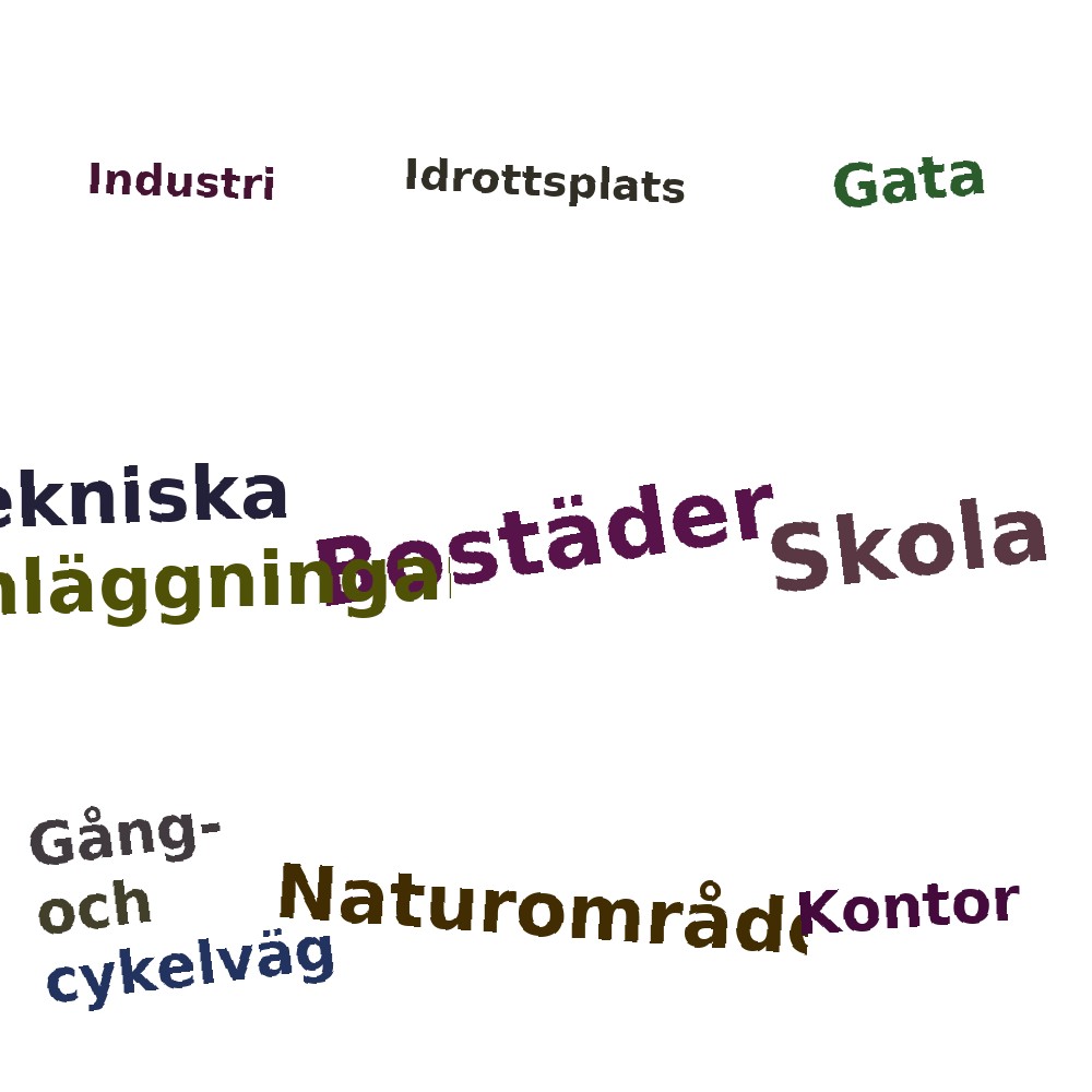 Ordmoln