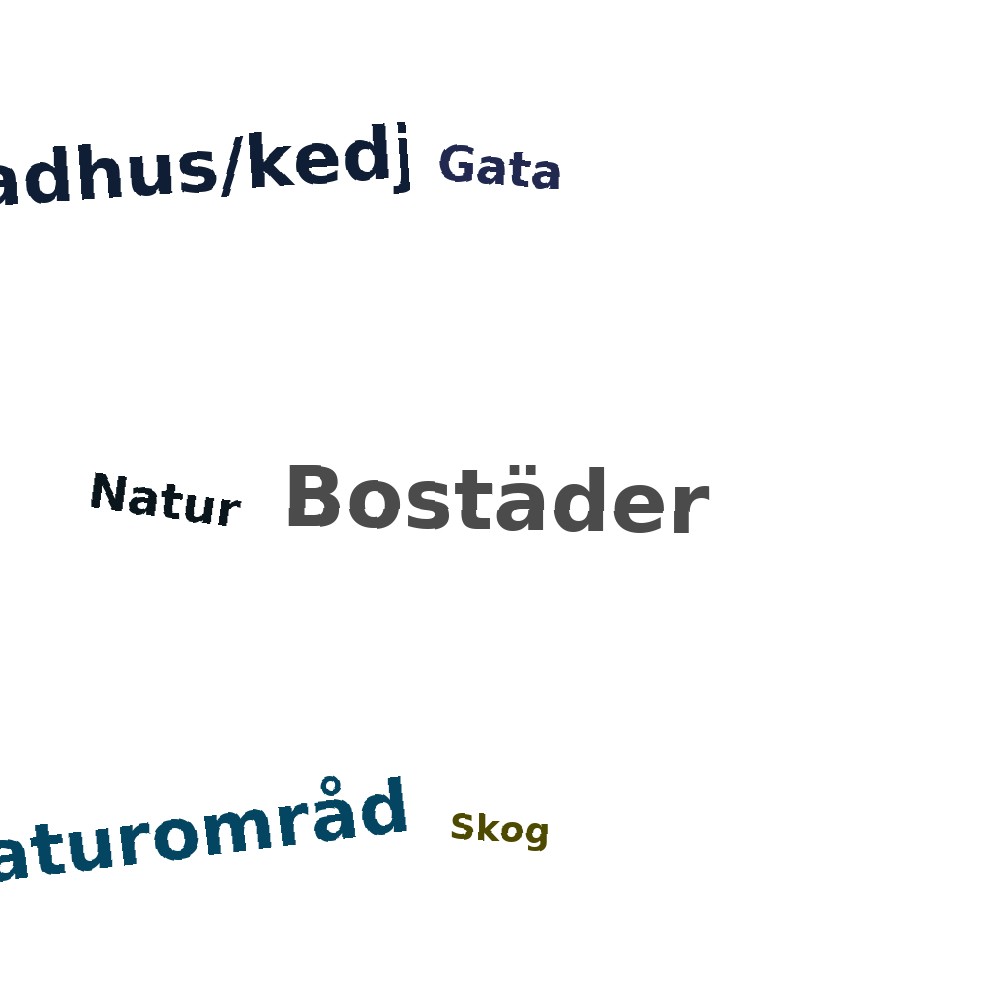 Ordmoln