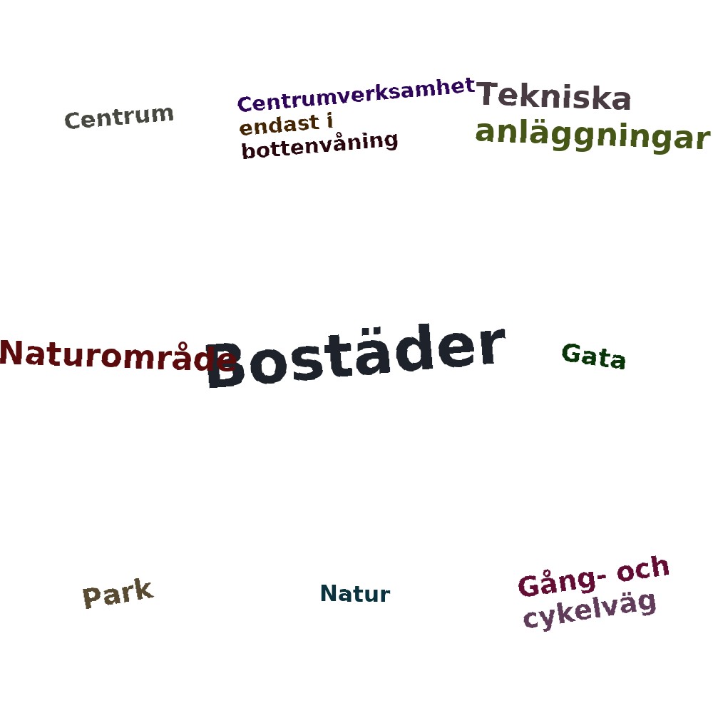 Ordmoln