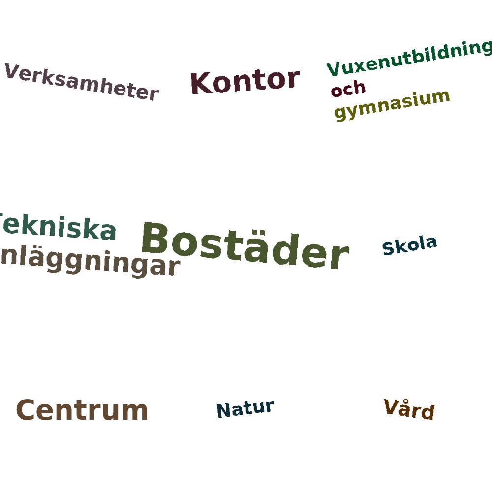 Ordmoln