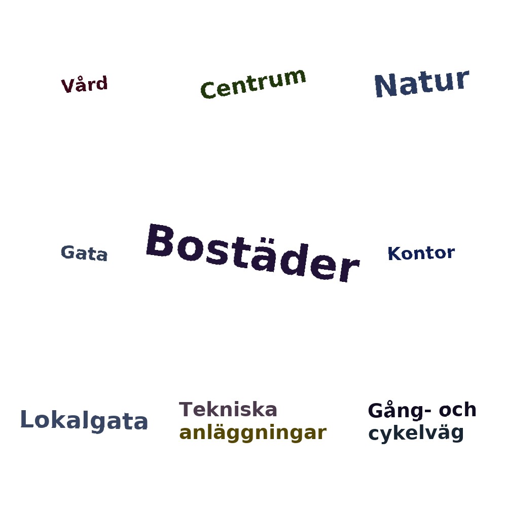 Ordmoln