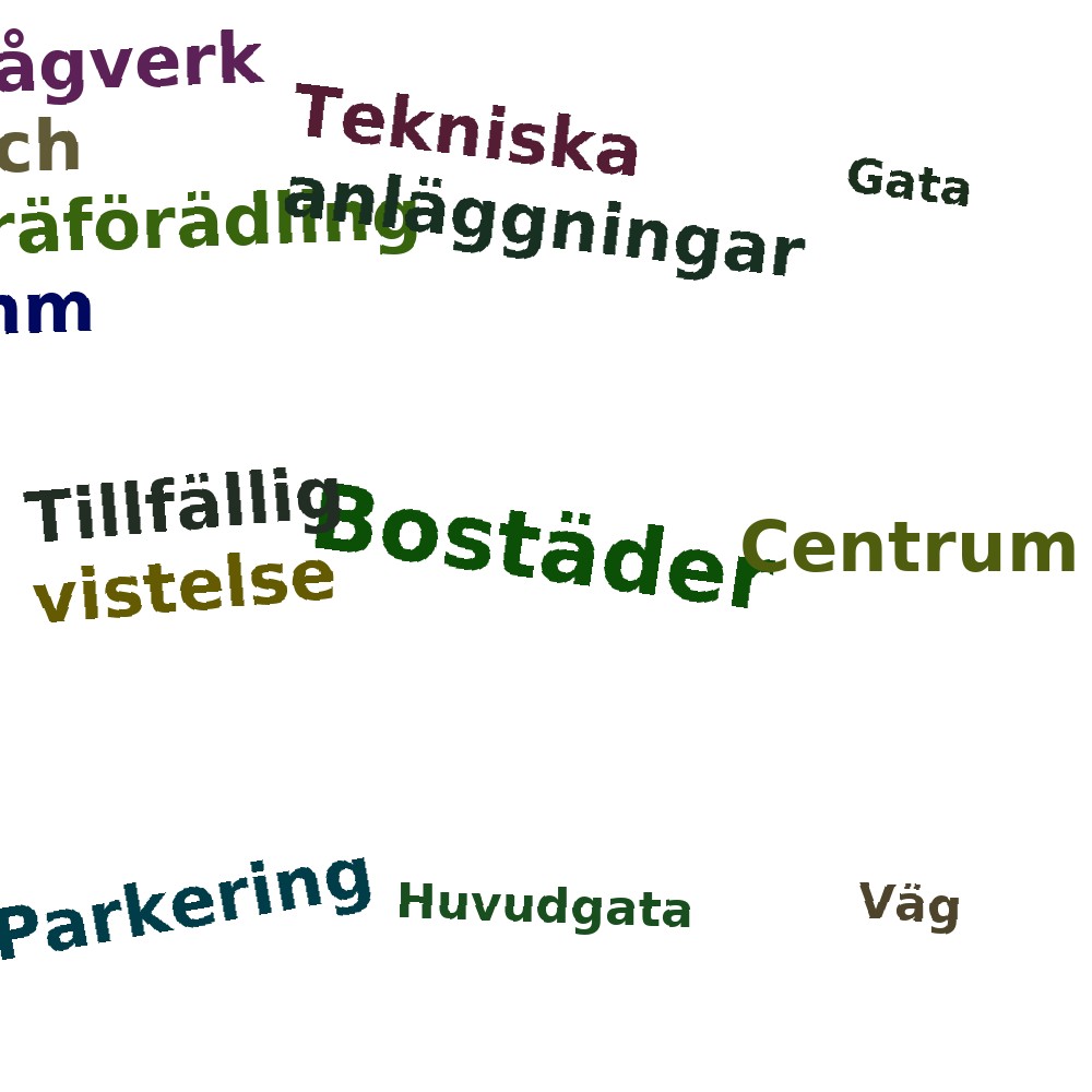 Ordmoln