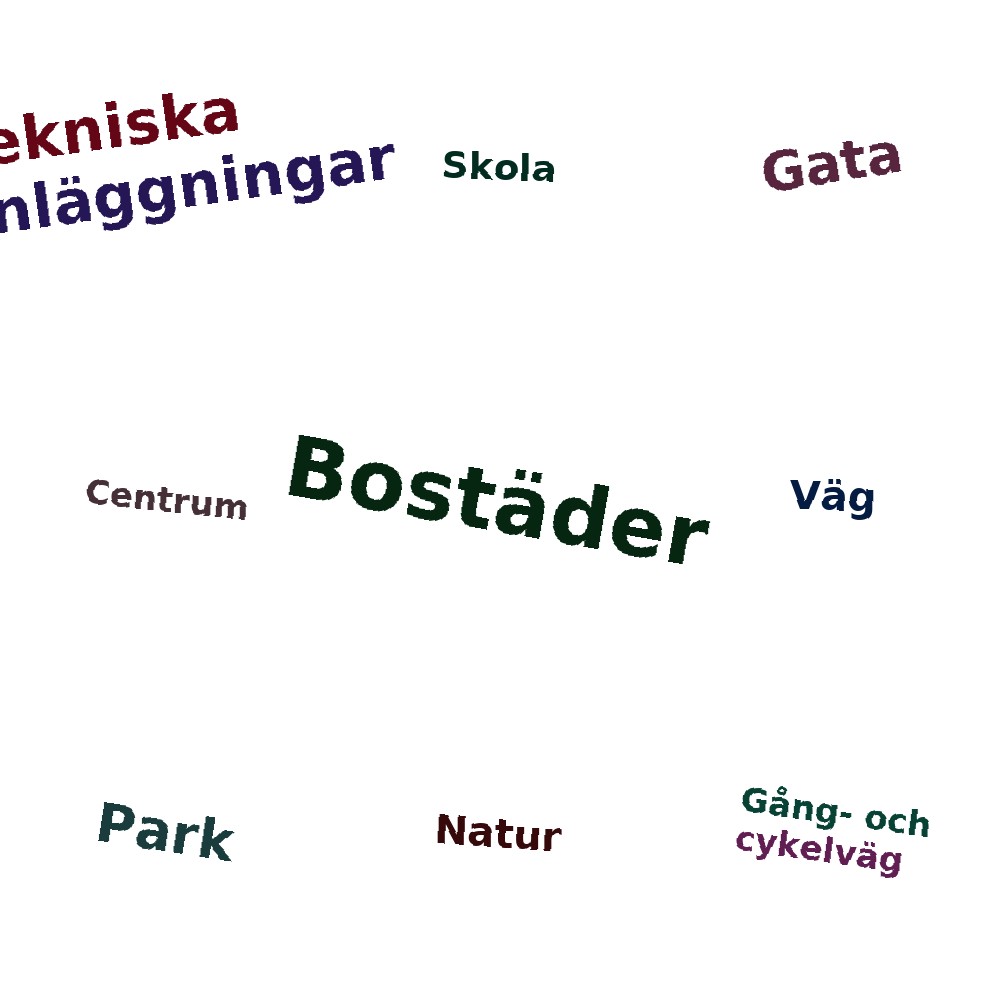 Ordmoln