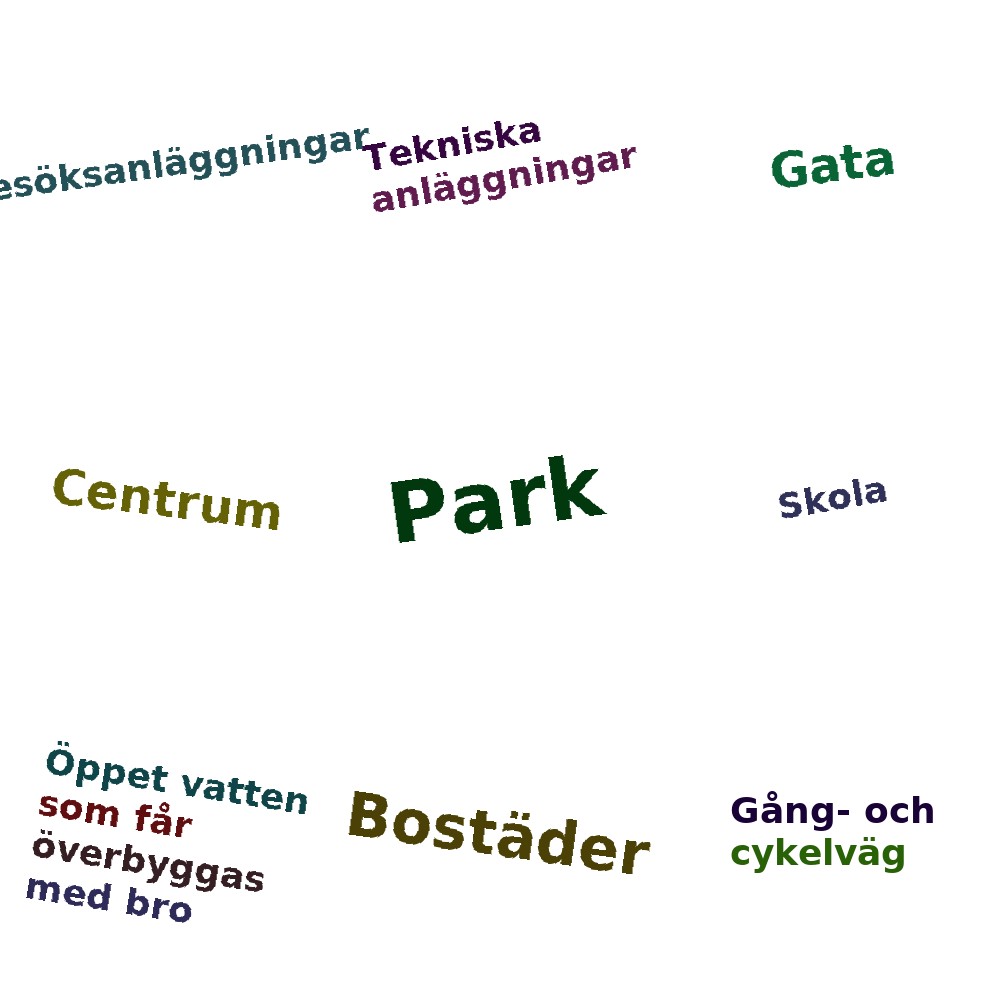 Ordmoln