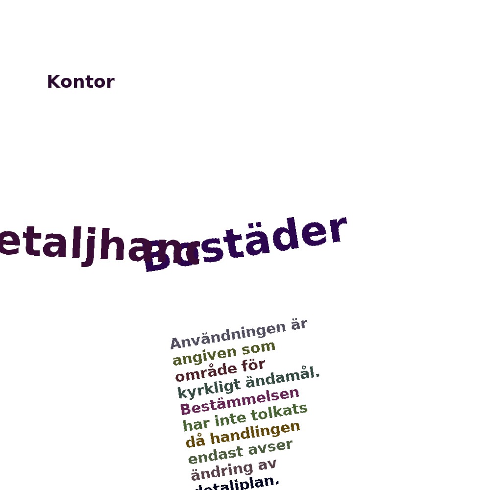 Ordmoln