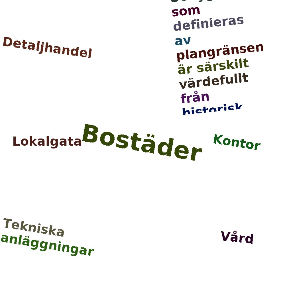 Ordmoln