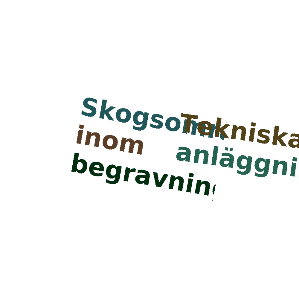 Ordmoln