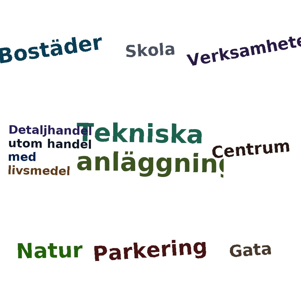 Ordmoln