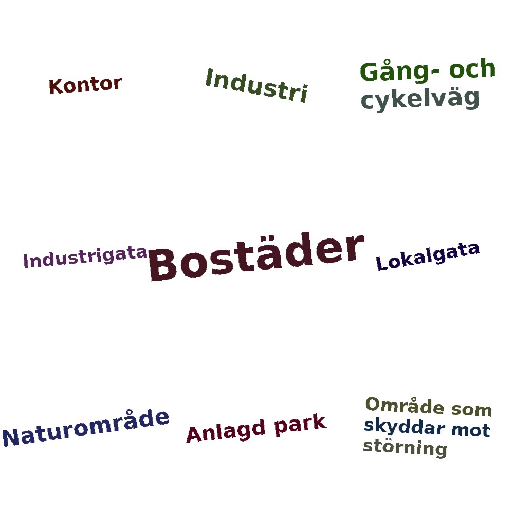 Ordmoln