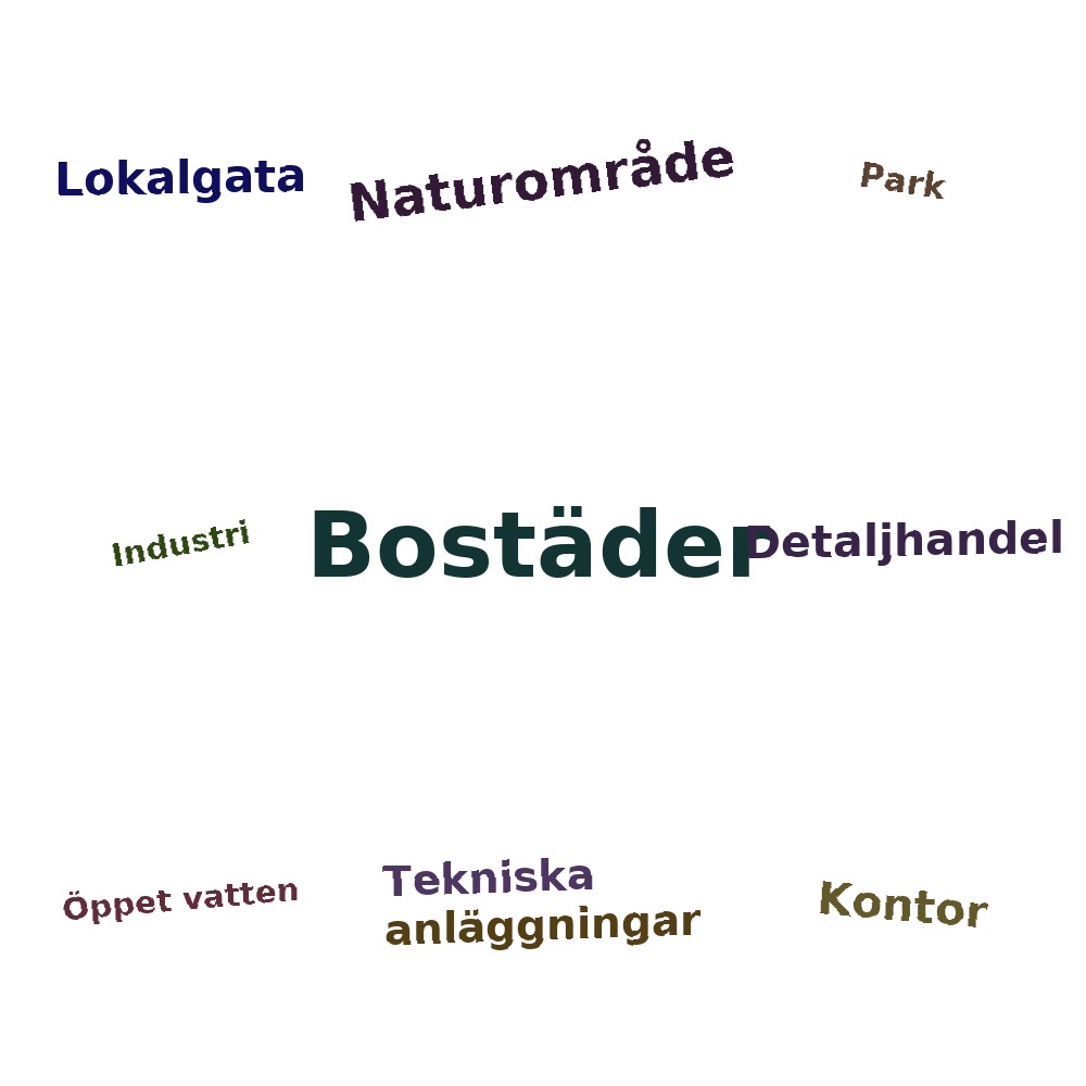 Ordmoln