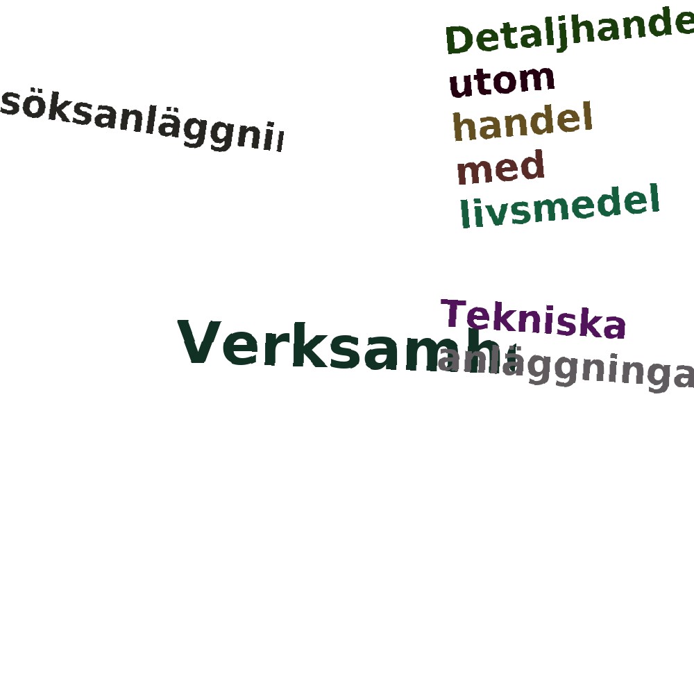 Ordmoln