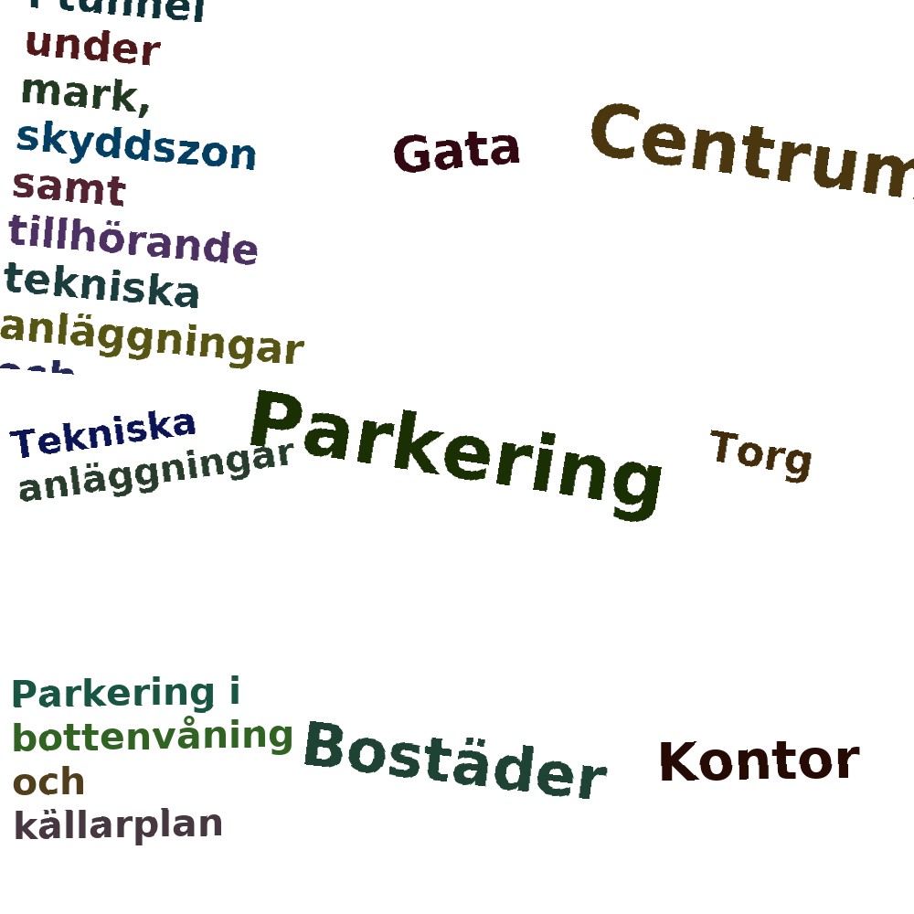 Ordmoln