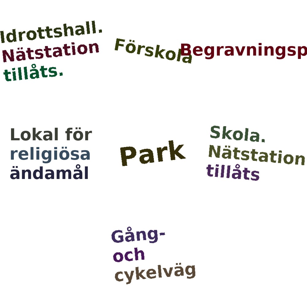 Ordmoln