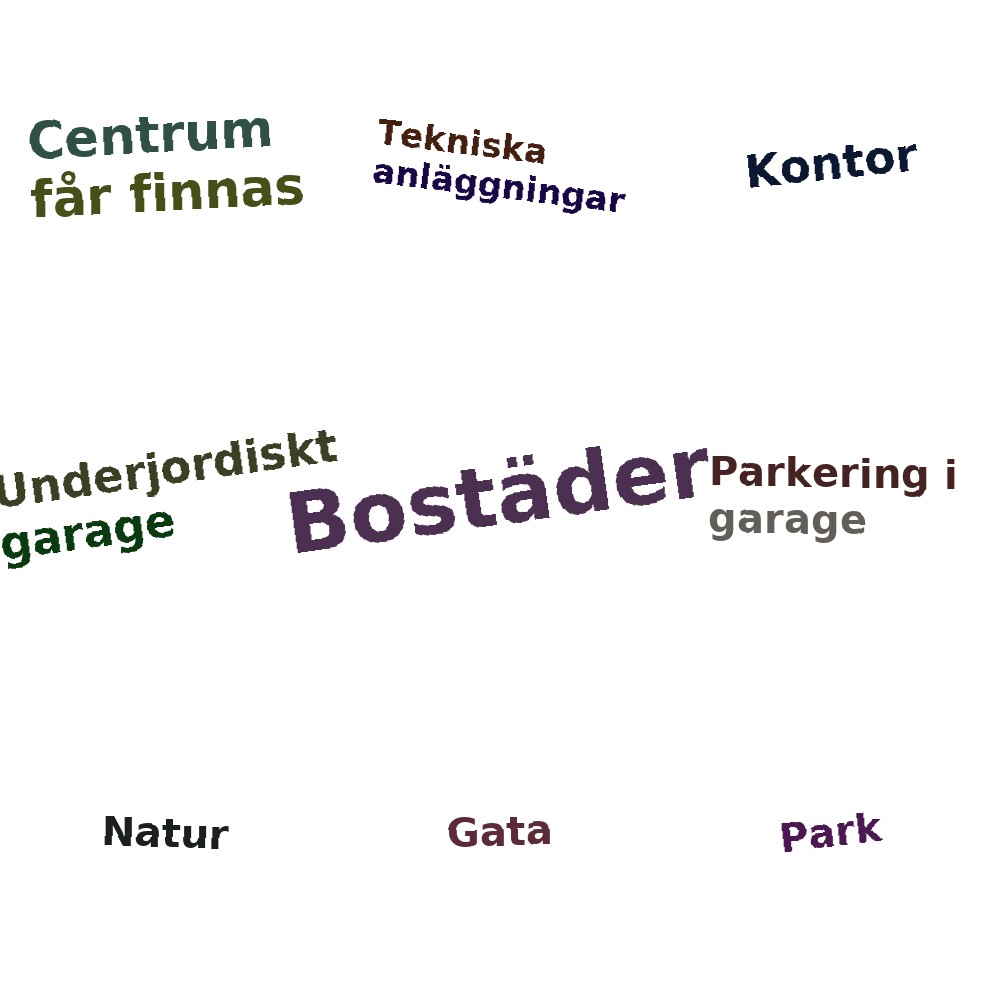 Ordmoln