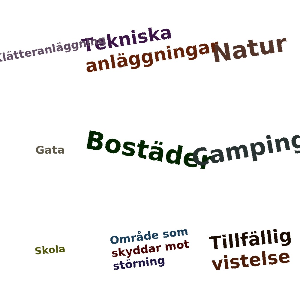 Ordmoln