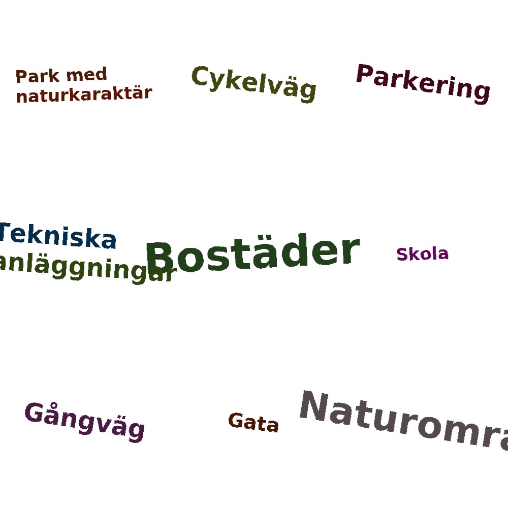 Ordmoln