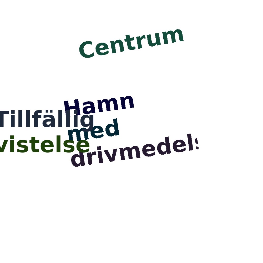 Ordmoln