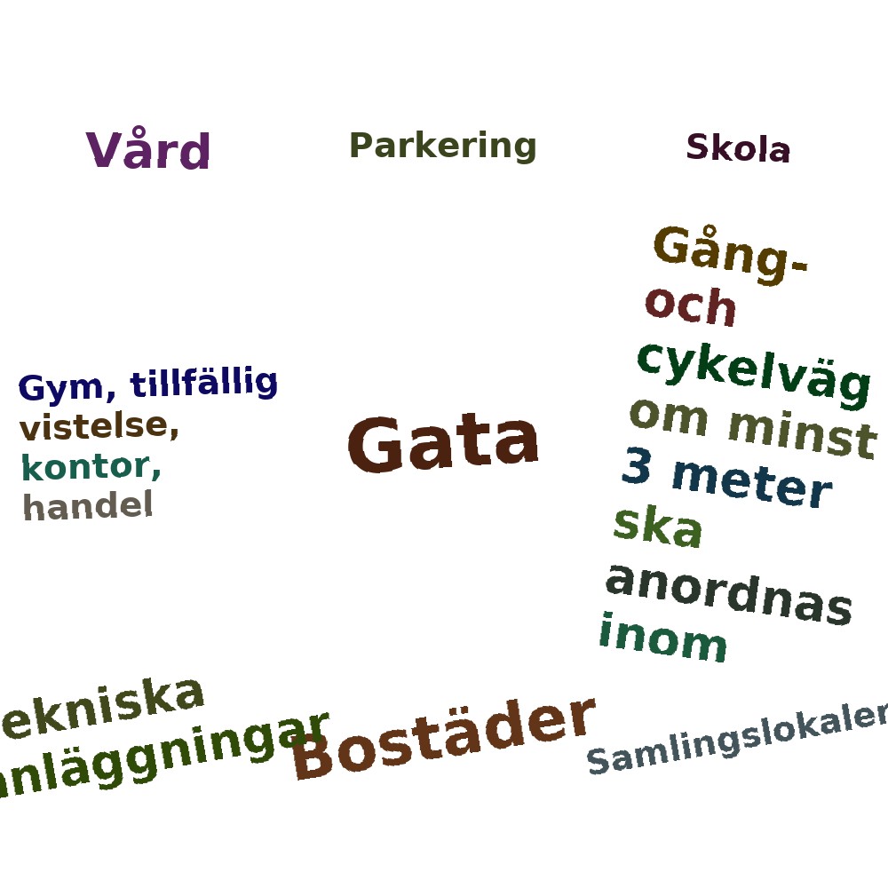 Ordmoln