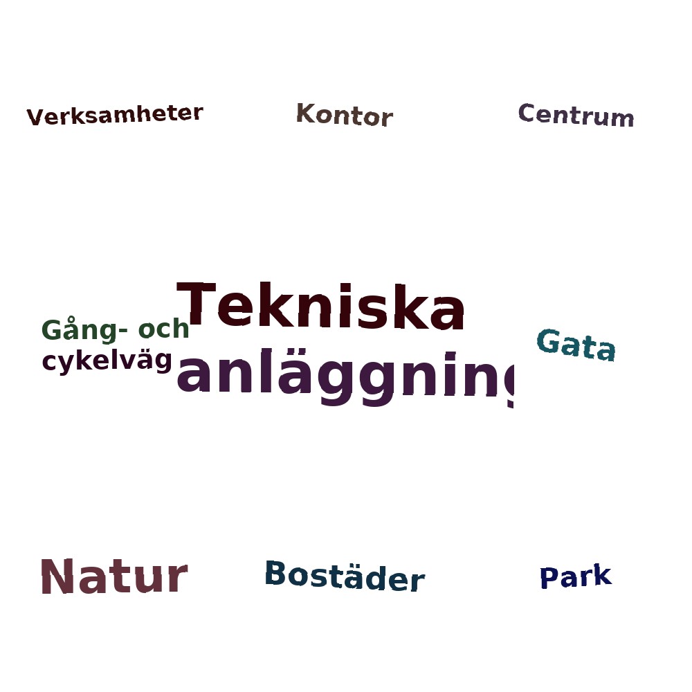 Ordmoln