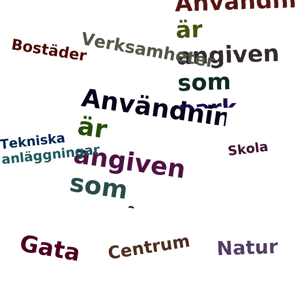 Ordmoln