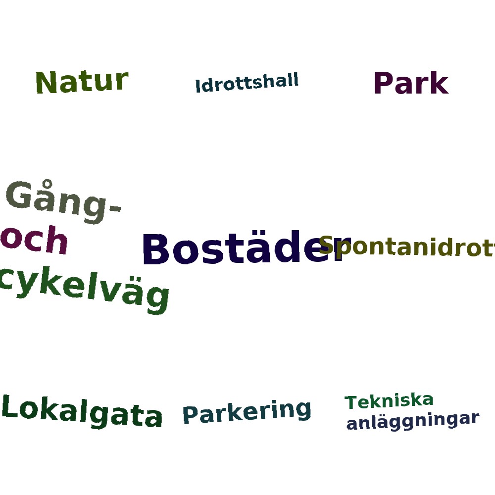 Ordmoln