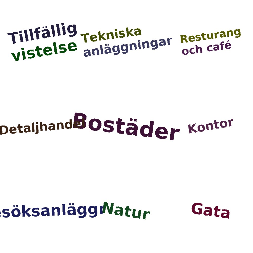 Ordmoln