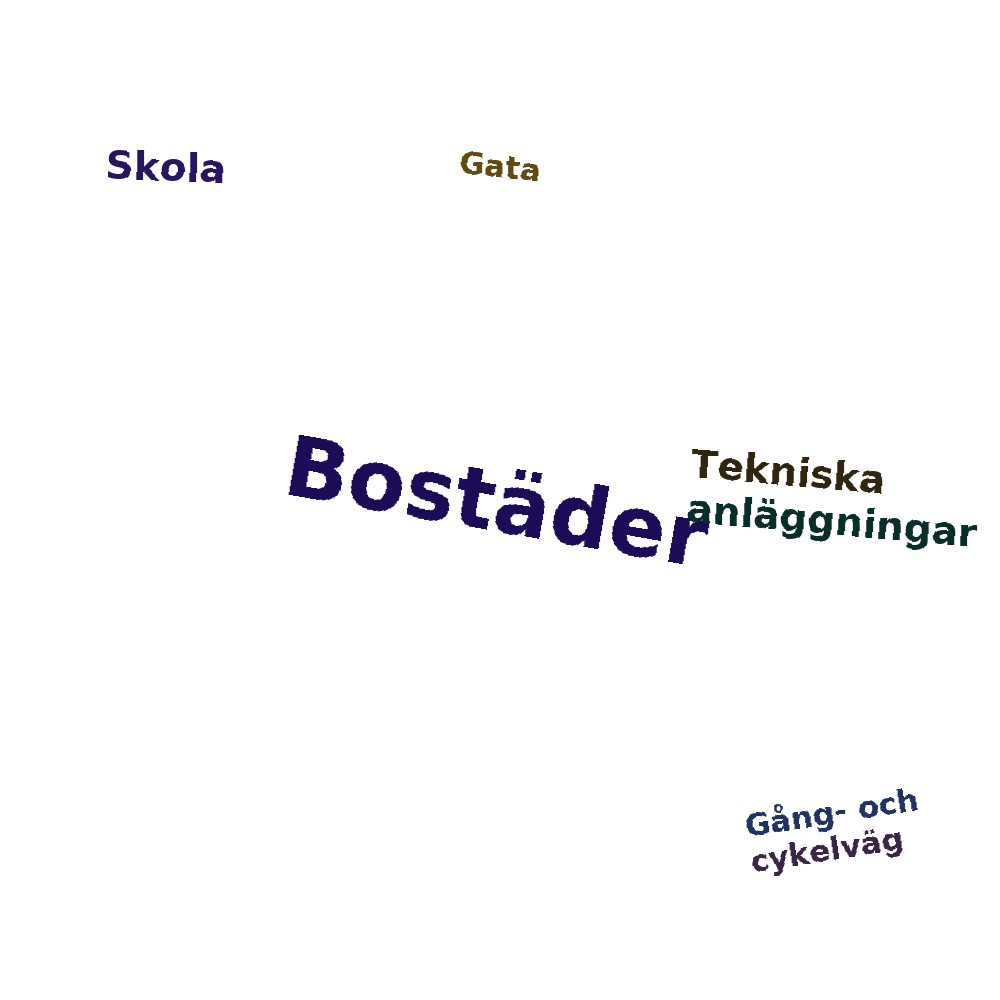 Ordmoln