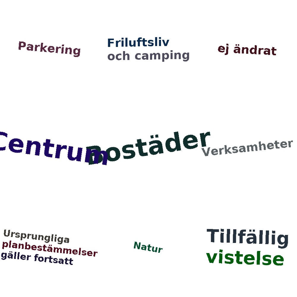 Ordmoln
