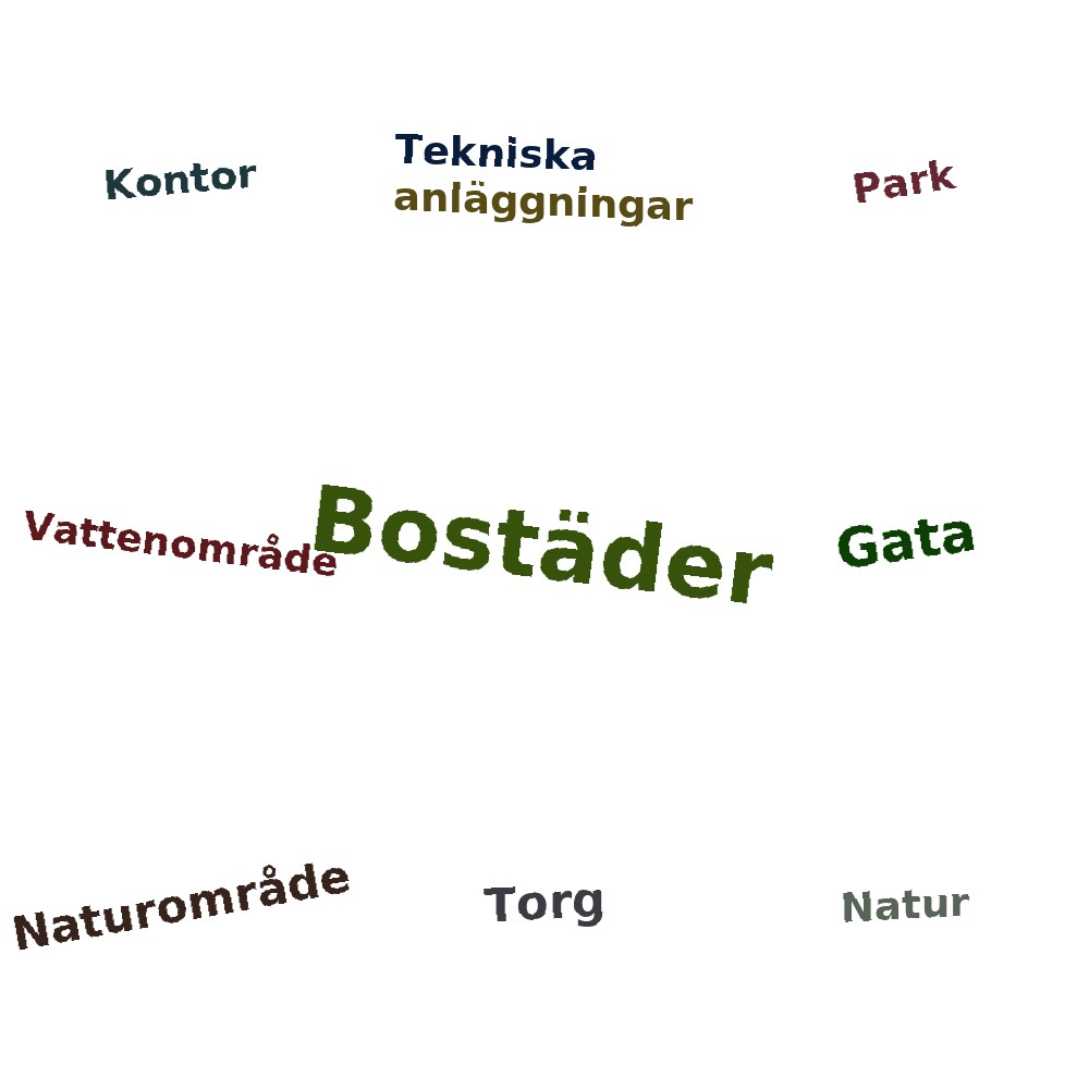 Ordmoln